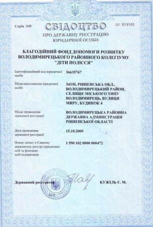 Свідоцтво