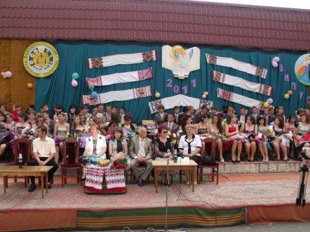 ВИПУСКНИЙ