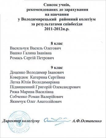 Списки учнів, рекомендованих до зарахування на навчання