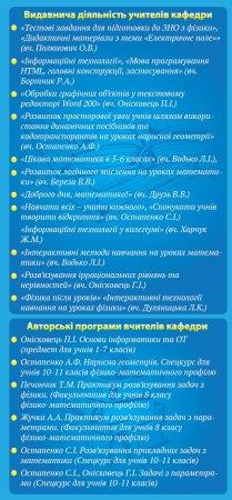 Візитка кафедри фізико-математичних дисциплін