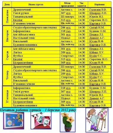 Шановні батьки та учні 1-4-х класів!