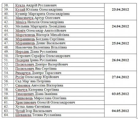 Психологічна служба колегіуму