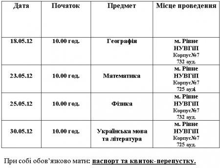 Розклад підсумкових атестацій для слухачів підготовчих курсів Національного університету водного господарства та природокористування 2012р. 
