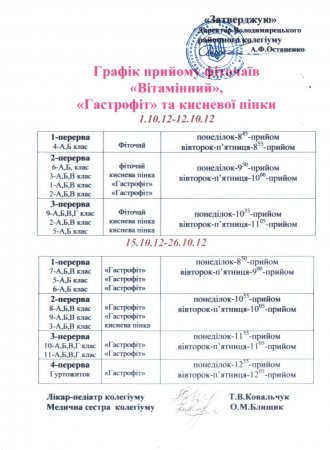 Графік прийому фіточаїв