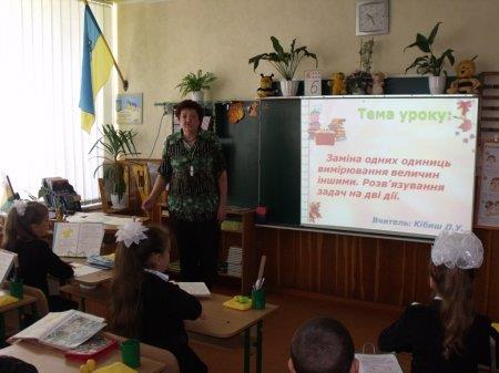 Засідання творчої групи вчителів початкових класів
