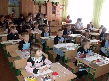 Засідання творчої групи вчителів початкових класів