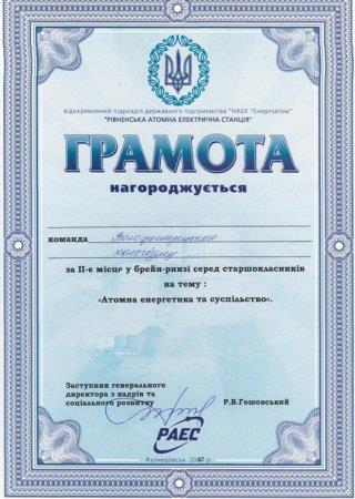 Вітаємо переможців брейн-рингу