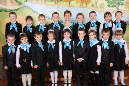 Символіка класів
