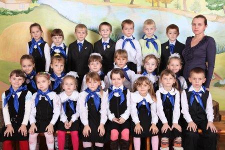 Символіка класів