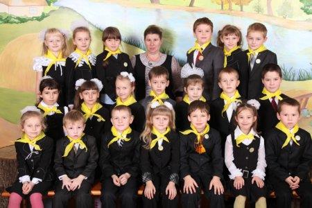 Символіка класів