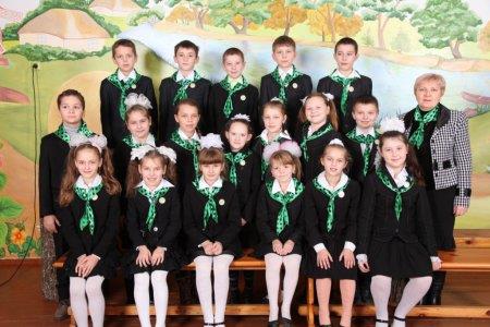 Символіка класів