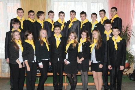 Символіка класів