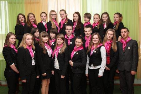 Символіка класів