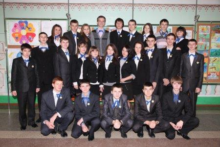 Символіка класів