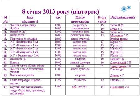 План роботи Володимирецького районного колегіуму на зимові канікули  2012-2013 н.р.