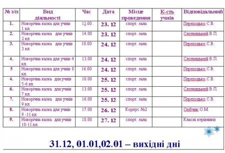 План роботи Володимирецького районного колегіуму на зимові канікули  2012-2013 н.р.