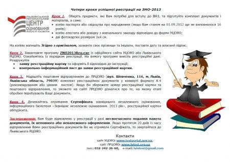 Чотири кроки успішної реєстрації на ЗНО-2013