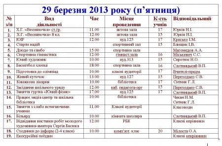 План роботи Володимирецького районного колегіуму на весняні канікули 2012-2013н.р.