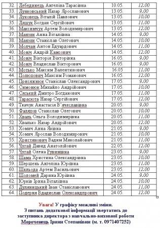 До уваги батьків майбутніх першокласників 2013-2014 н.р.!
