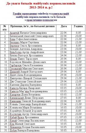 До уваги батьків майбутніх першокласників 2013-2014 н.р.!