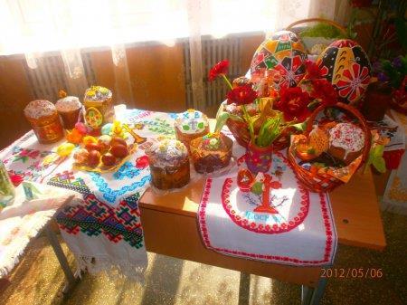 Виставка Пасхальних композицій