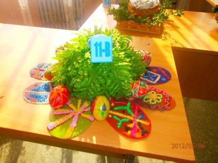 Виставка Пасхальних композицій