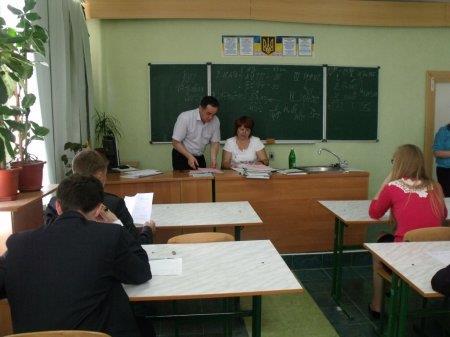 Підсумкове тестування з профільних предметів довузівської підготовки учнів 11-х класів