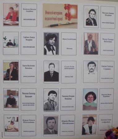 Ветерани праці