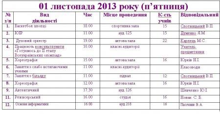 План роботи колегіуму на осінні канікули 2013-2014 н.р.
