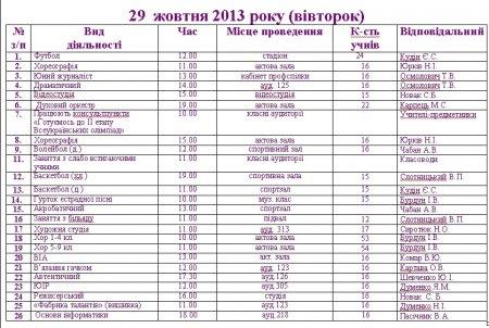 План роботи колегіуму на осінні канікули 2013-2014 н.р.