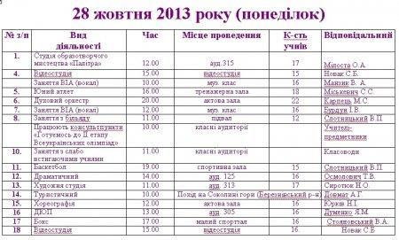 План роботи колегіуму на осінні канікули 2013-2014 н.р.