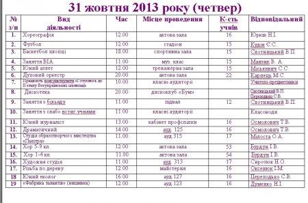 План роботи колегіуму на осінні канікули 2013-2014 н.р.