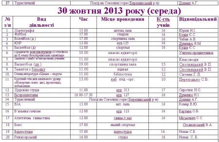 План роботи колегіуму на осінні канікули 2013-2014 н.р.