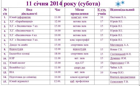План роботи на зимові канікули 2013-2014