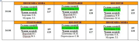 Розклад ДПА 2014