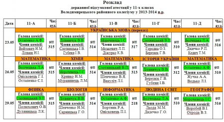 Розклад ДПА 2014