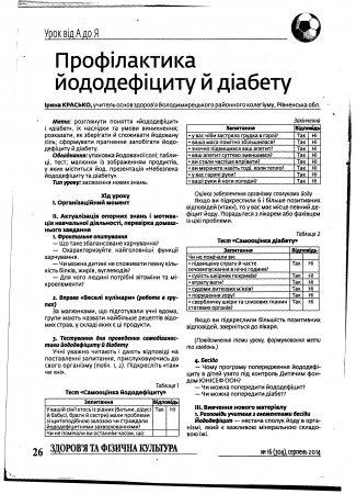 Вітаємо!!!