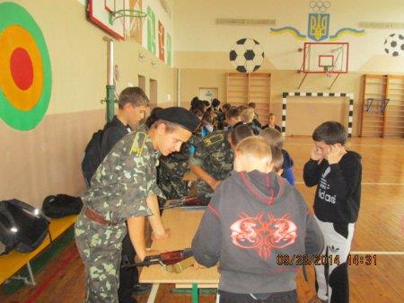 Показові навчання