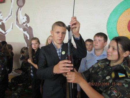 Показові навчання