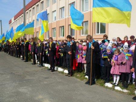 Відкриття військового містечка