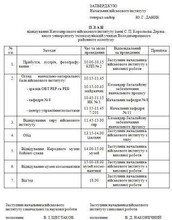 Поїздка в Житомирський військовий інститут імені С.П. Корольова