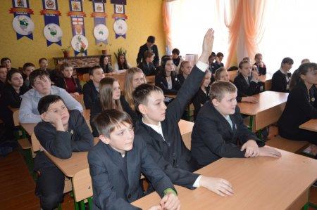 Шкода паління та алкоголізму