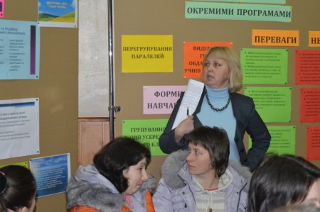 Педагогічна рада