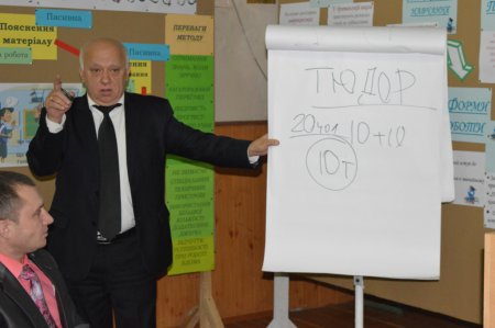 Педагогічна рада