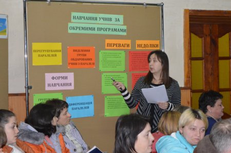 Педагогічна рада