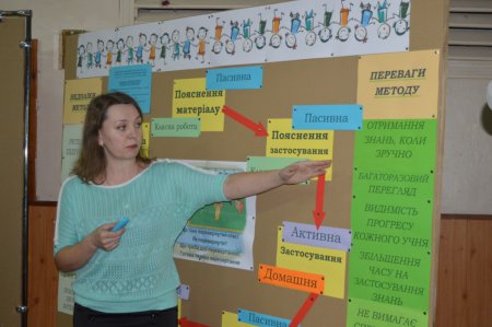 Педагогічна рада