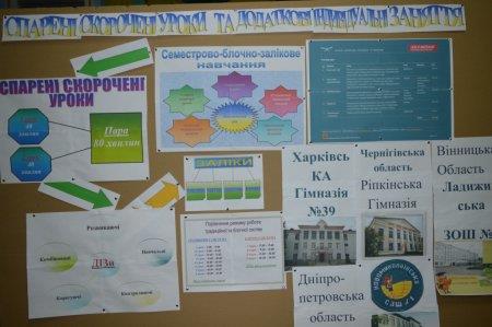 Педагогічна рада