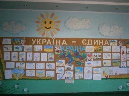 Тиждень початкових класів