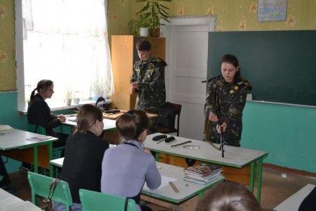 Профорієнтаційна робота