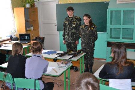 Профорієнтаційна робота